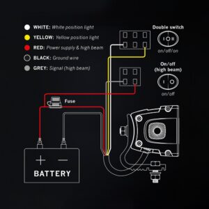 Strands Siberia XP SR42 LED-bar – produktbilde