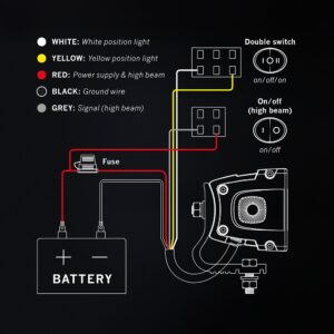 Strands Siberia XP SR50 LED-bar – produktbilde