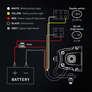 Strands Siberia XP SRC32 LED-bar – produktbilde