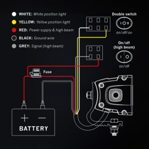 Strands Siberia XP SRC42 LED-bar – produktbilde