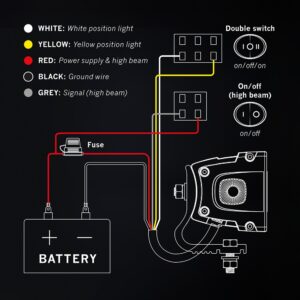Strands Siberia XP SRC50 LED-bar – produktbilde