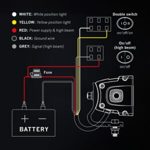 Strands Siberia XP DR8 LED-bar – produktbilde