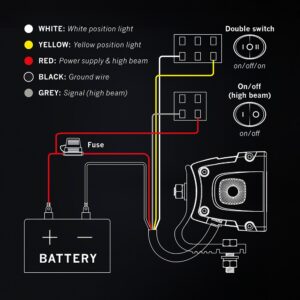 Strands Siberia XP DR12 LED-bar – produktbilde
