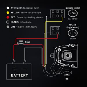 Strands Siberia XP DR22 LED-bar – produktbilde
