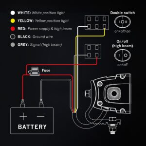 Strands Siberia XP DR32 LED-bar – produktbilde