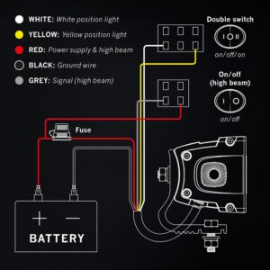 Strands Siberia XP DR42 LED-bar – produktbilde