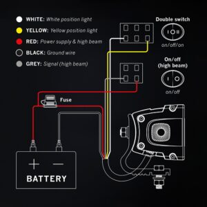 Strands Siberia XP DR50 LED-bar – produktbilde