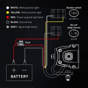 Strands Siberia XP DRC22 LED-bar – produktbilde