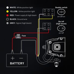 Strands Siberia XP DRC42 LED-bar – produktbilde