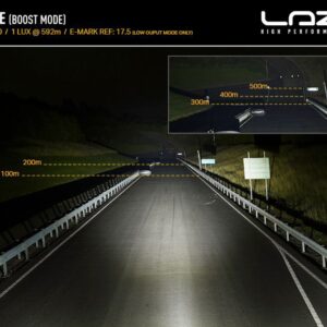 Lazer Air 130 Elite LED fjernlys – produktbilde