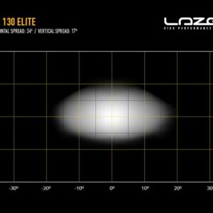 Lazer Air 130 Elite LED fjernlys – produktbilde