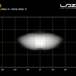 Lazer Air 55 LED fjernlys – produktbilde