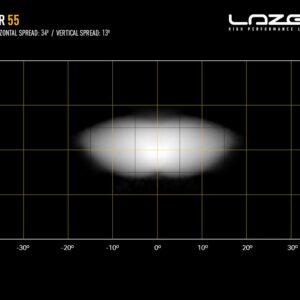 Lazer AIR-55 med varsellys – produktbilde