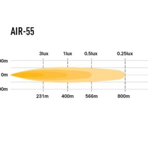 Lazer Air 55 LED fjernlys – produktbilde