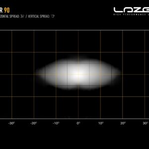 Lazer AIR-90 med varsellys – produktbilde