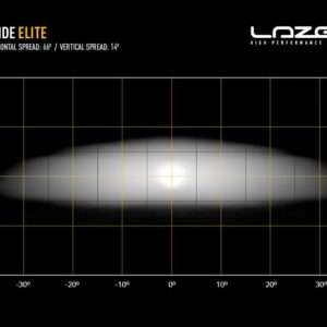 Lazer Glide Elite med posisjonslys LED fjernlys – produktbilde