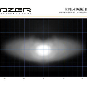 Lazer Triple-R 1000 Elite LED fjernlys – produktbilde
