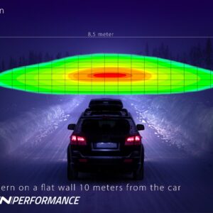 Lumen Helios CS20 Performance LED fjernlyspakke – produktbilde