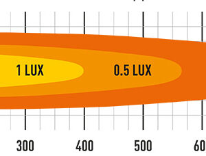 Lazer Linear 12 Elite LED Fjernlys – produktbilde