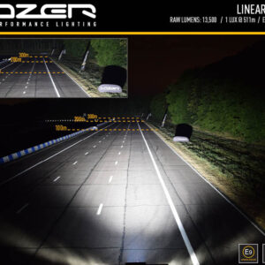 Lazer Linear 18 Elite LED fjernlys – produktbilde