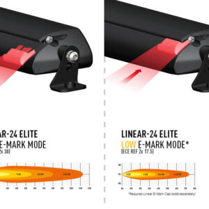 Lazer Linear 24 Elite LED Fjernlys – produktbilde