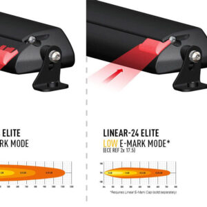 Lazer Eboost Klips – produktbilde