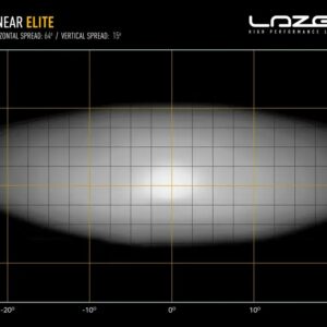 Lazer komplett grillkit ISUZU D-MAX 2025+ – produktbilde