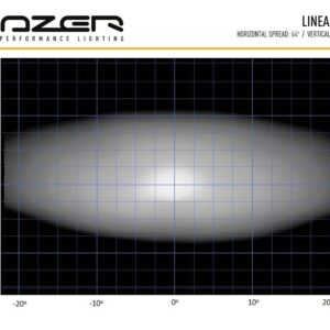 Lazer Linear 24 Elite LED Fjernlys – produktbilde