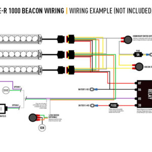 Lazer Triple-R 1000 LED fjernlys – produktbilde