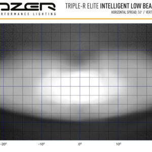 Lazer Triple-R 1000 Elite LED fjernlys – produktbilde