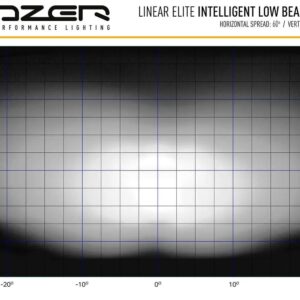 Lazer Linear 18 Smart LED fjernlys – produktbilde