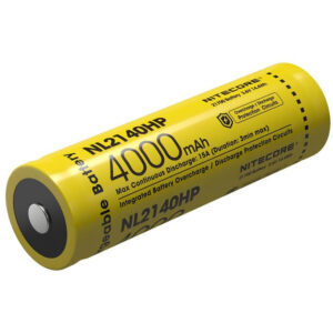 Nitecore HC35 LED hodelykt – produktbilde