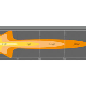 Osram FX1000 Gen2 LED fjernlys – produktbilde