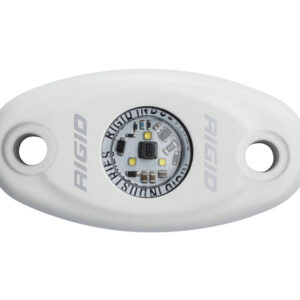 Rigid PRO A-serie