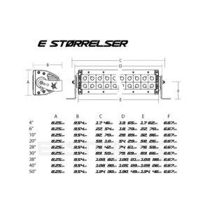 Rigid E40 PRO Kombo LEDbar fjernlys – produktbilde