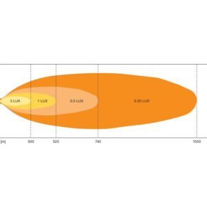 OSRAM LEDriving VX1000-CB curved LED bar – produktbilde