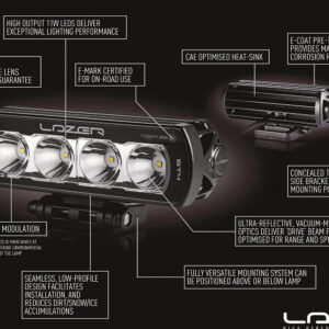 Lazer ST2 EVO LED fjernlys – produktbilde