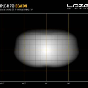 Lazer Triple-R 750 med varsellys – produktbilde
