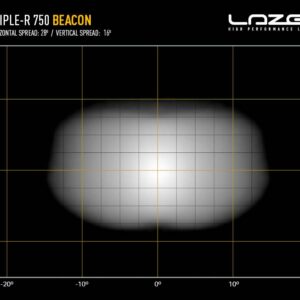 Lazer Triple-R 750 med varsellys – produktbilde