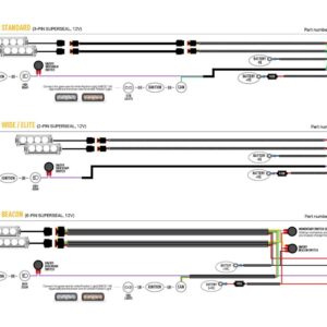 Lazer komplett grillkit FORD RANGER PLATINUM 2023+ – produktbilde