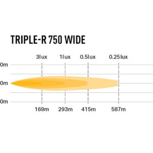 Lazer Triple-R 750 Wide LED fjernlys – produktbilde