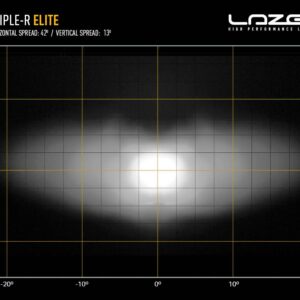 Lazer komplett Ford Transit Custom Trail grillbrakett 24+ ( Triple-R 750 Elite) – produktbilde
