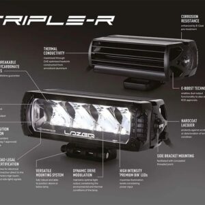 Lazer komplett grillkit Ford Transit Custom Sport 2024+ – produktbilde