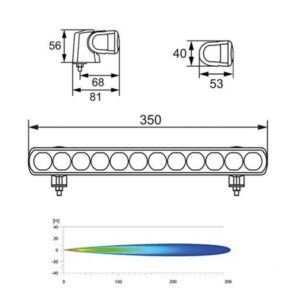Hella ledbar 350 E-merket LED ekstralys – produktbilde