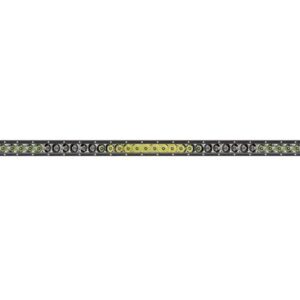 ODIN SX-40 Combo LED