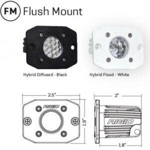 RIGID IGNITE INNFELLBART RYGGELYS